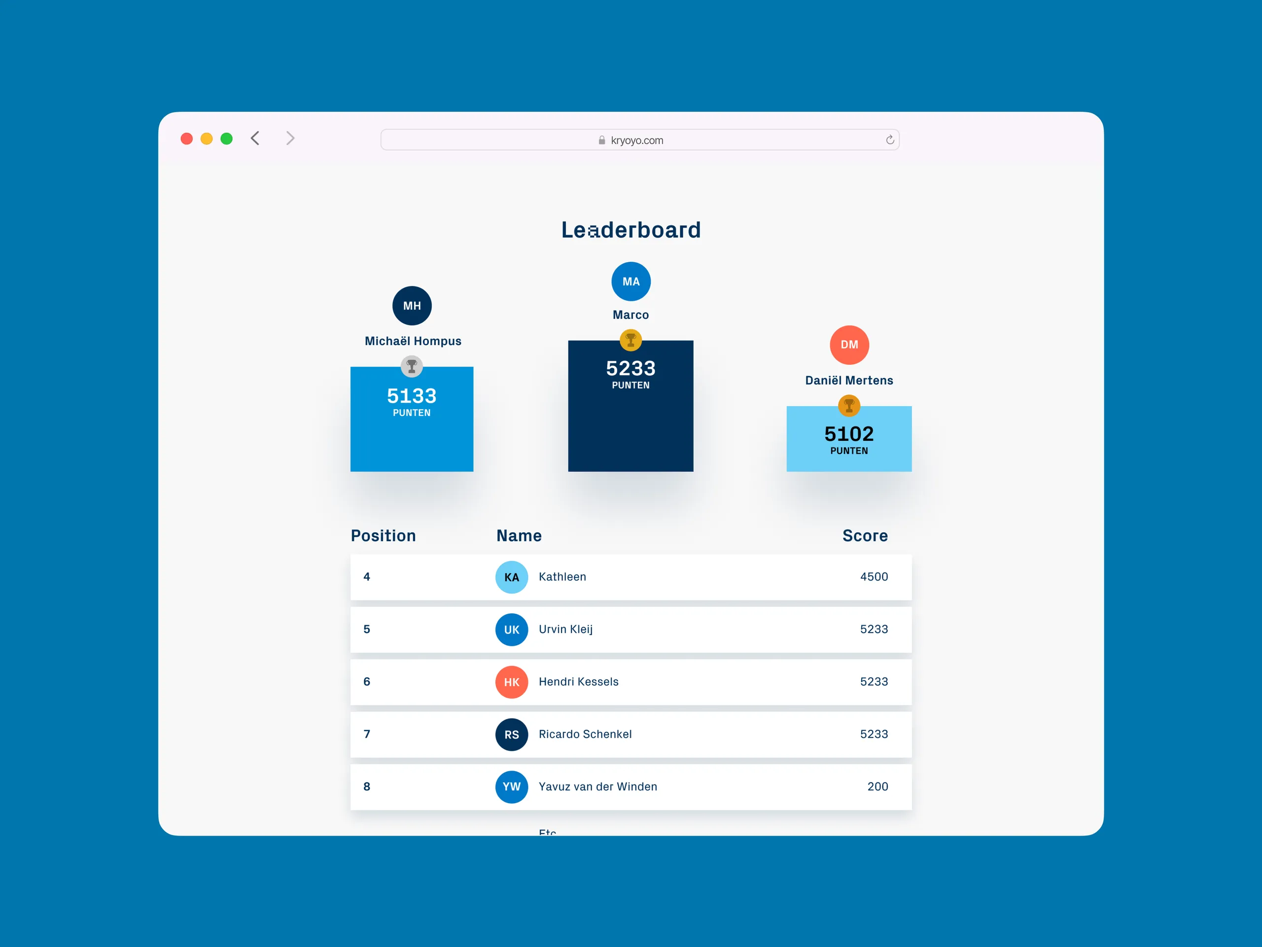 Leaderboard van de Advent of Code 2024 met ranglijst van deelnemers
