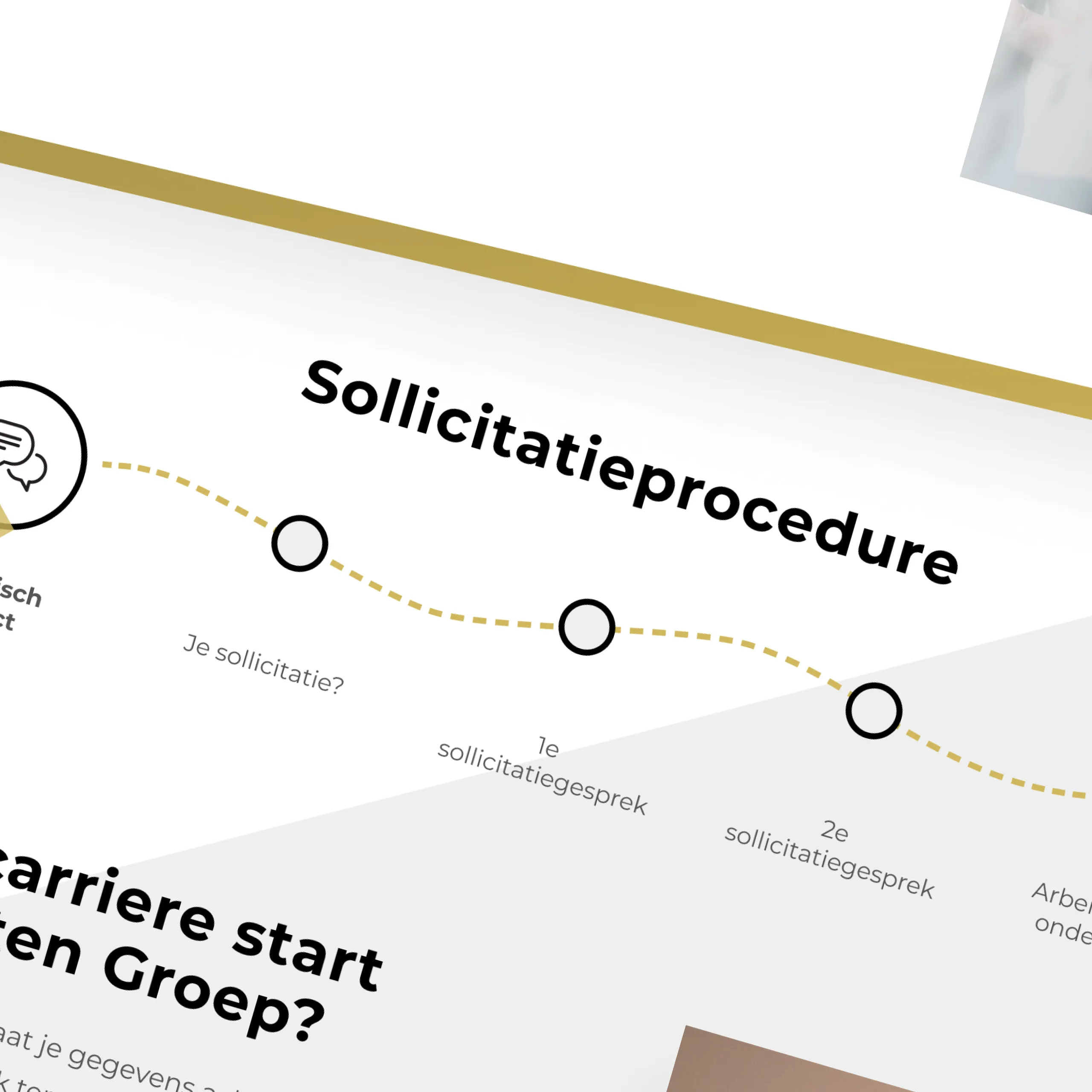 Job page with position overview and diagram on YoungDedicated