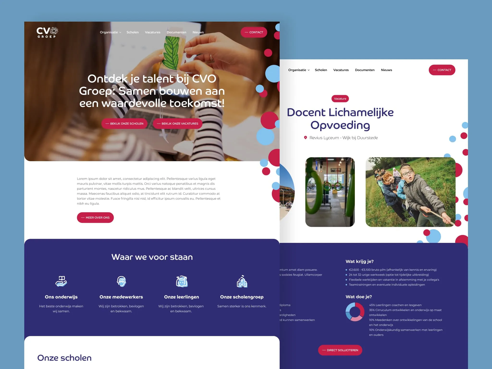 Twee schermweergaven van de CVO Groep website met detail pagina's