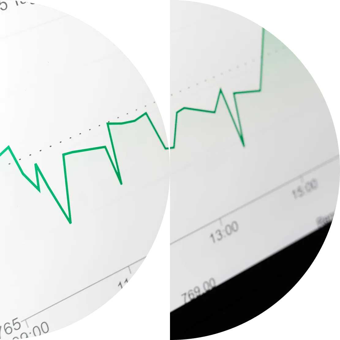 Online growth for B2B companies with digital strategy and marketing